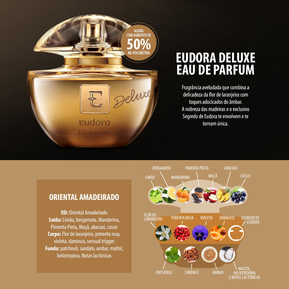 Eudora Deluxe Eau de Parfum 75ml